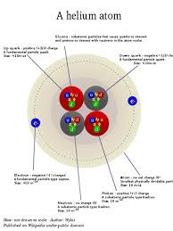 Helium Atom